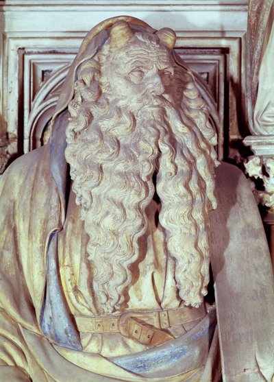 Moisés (detalle) de Claus and Malouel, Jean Sluter